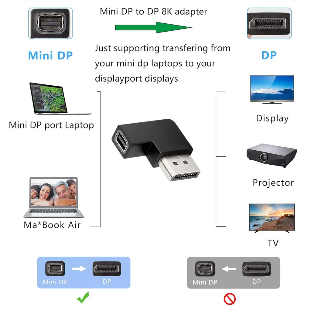 TECPHILE- 8K Mini DisplayPort Female to DisplayPort Male Adapter 90° Angled - Image 6