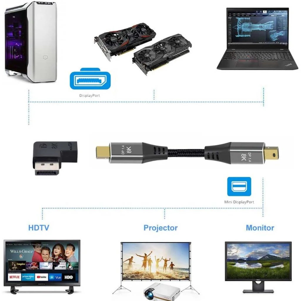 TECPHILE- 8K Mini DisplayPort Female to DisplayPort Male Adapter 90° Angled - Image 8