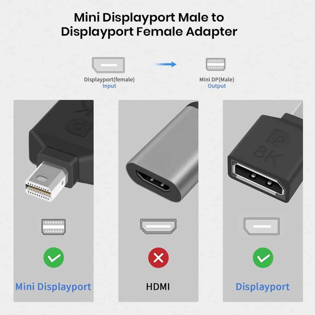 TECPHILE - 8K Mini DP 1.4 Male to DisplayPort Female Adapter - Image 2