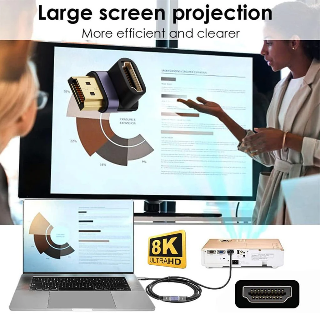 TECPHILE - 8K UHD HDMI 2.1 Adapter L Shaped Adaptor - Image 8