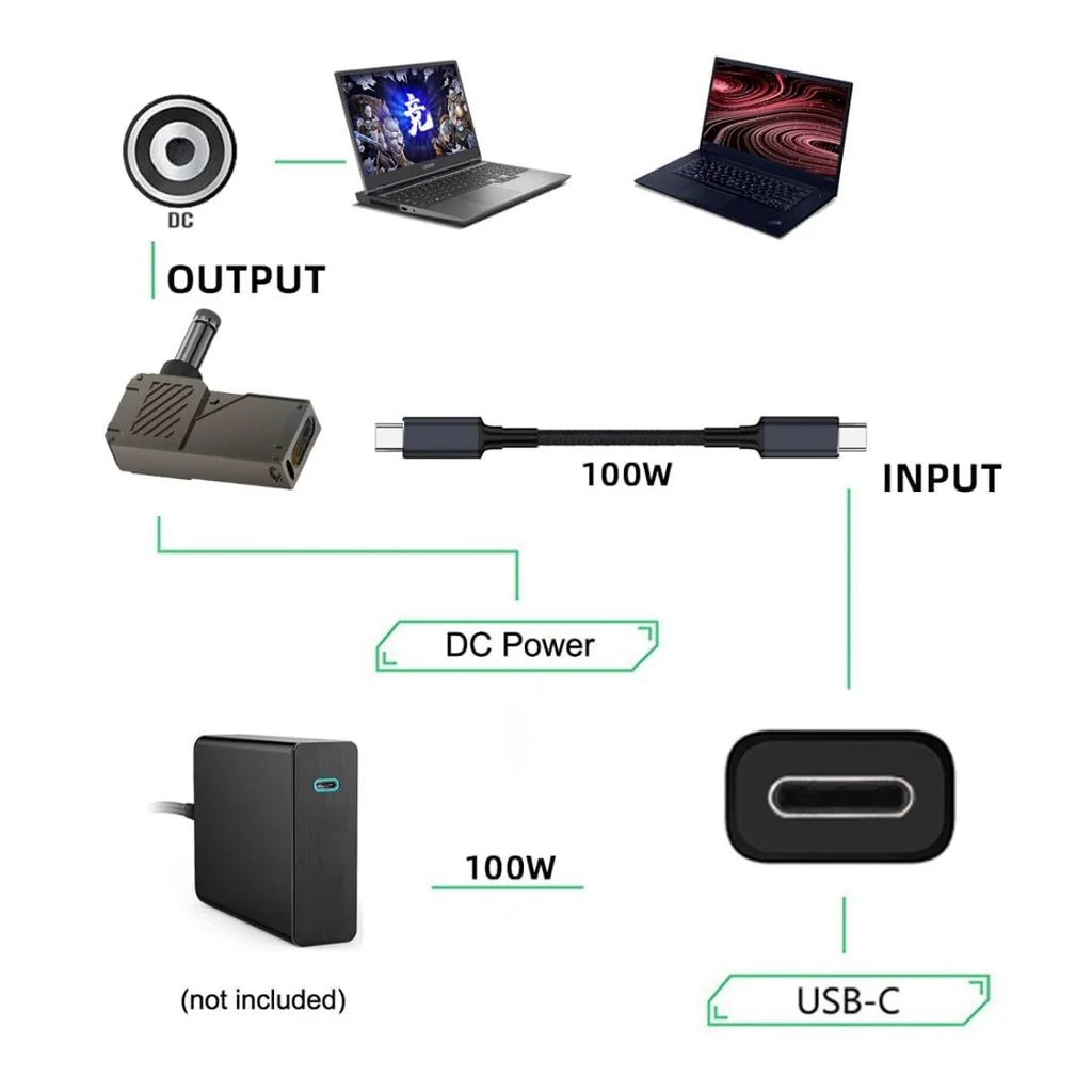 TECPHILE- DC to Type-C Adapter with Digital Display - Image 2