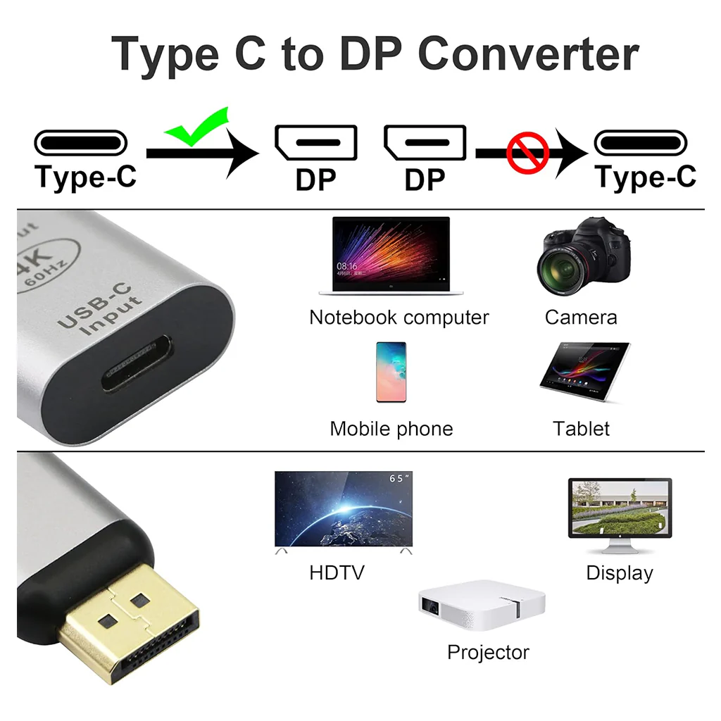TECPHILE - DP to Type-C/HDMI Portable Converter - Image 2