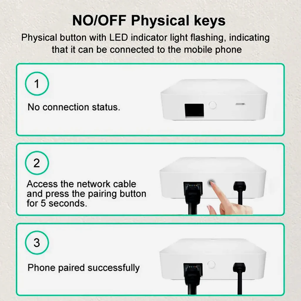 TECPHILE - GW0017 Smart Gateway - Image 4