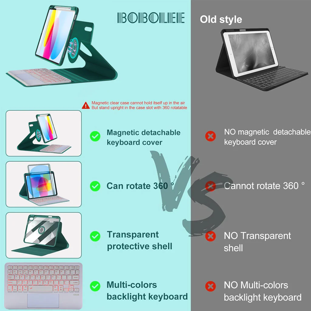 HD209T iPad 10th Gen Keyboard Case 360° Rotating & Transparent - Image 14