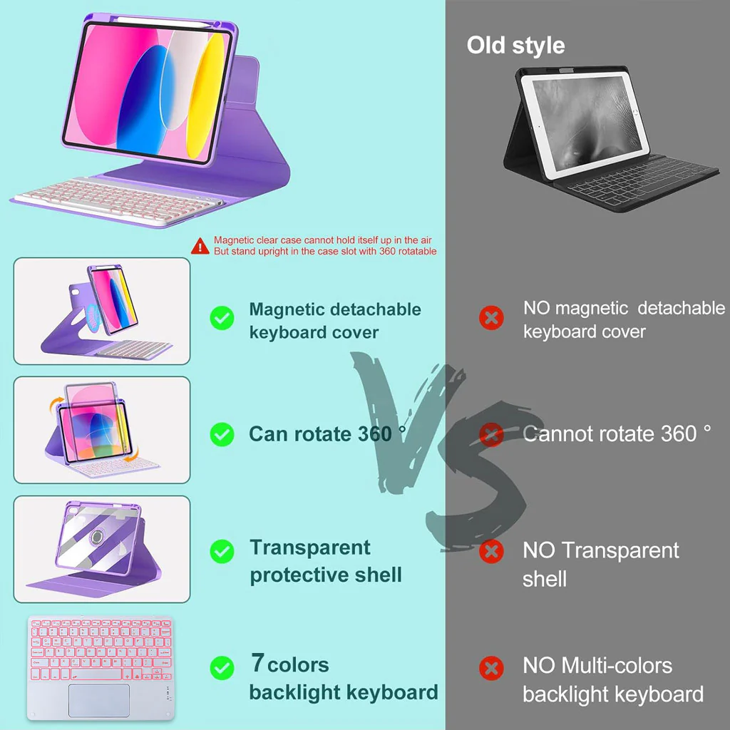 HD209T iPad 10th Gen Keyboard Case 360° Rotating & Transparent - Image 21