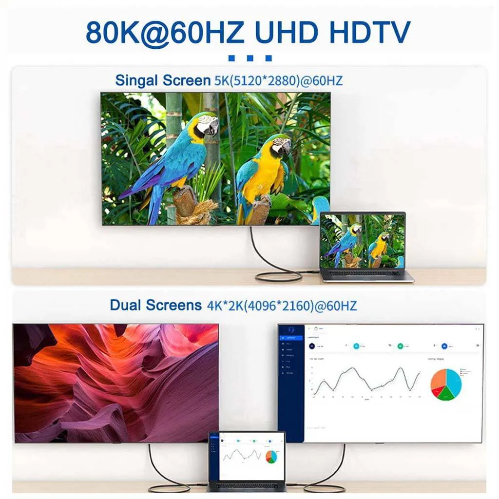 TECPHILE U-Shape HDMI to HDMI 8K Adapter - Image 4