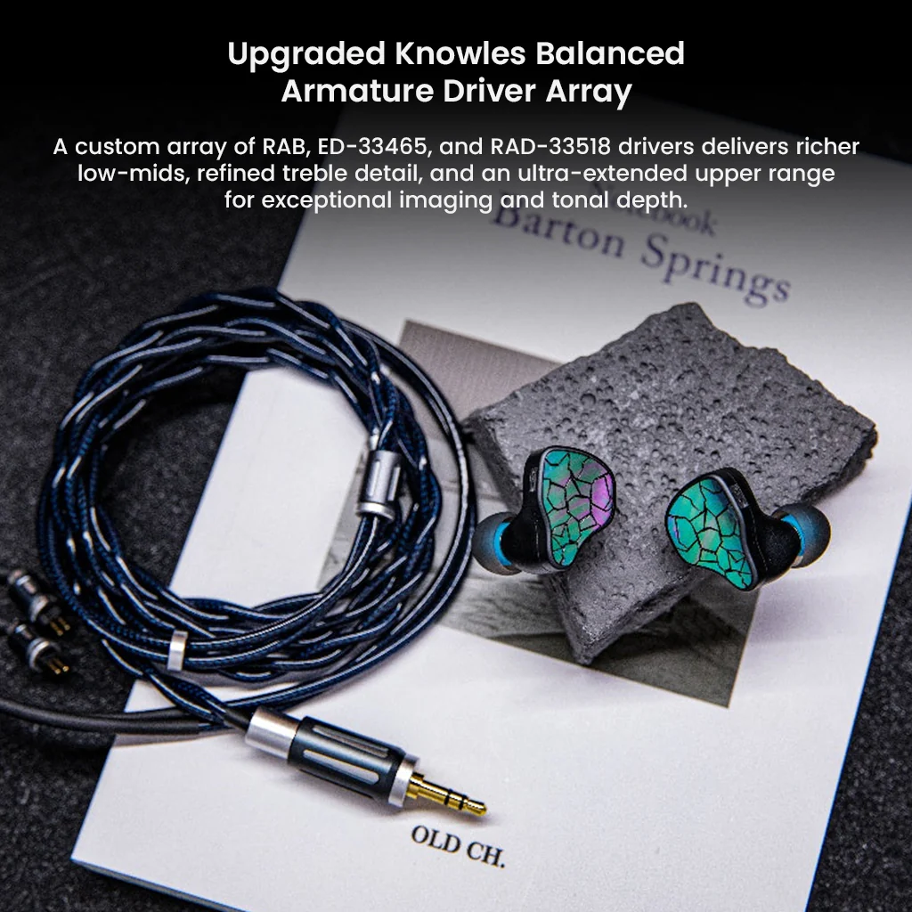 ThieAudio- HYPE 4 MKII 2DD + 4BA Hybrid IEM - Image 8