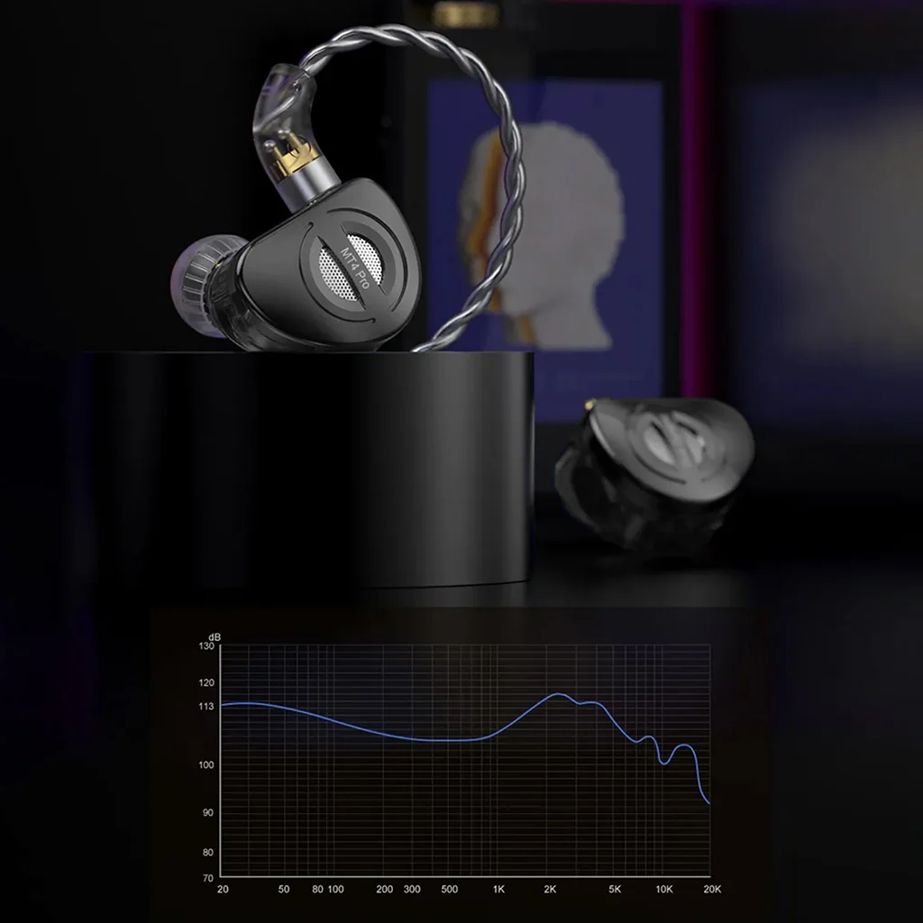 TRN - MT4 Pro IEM - Image 14