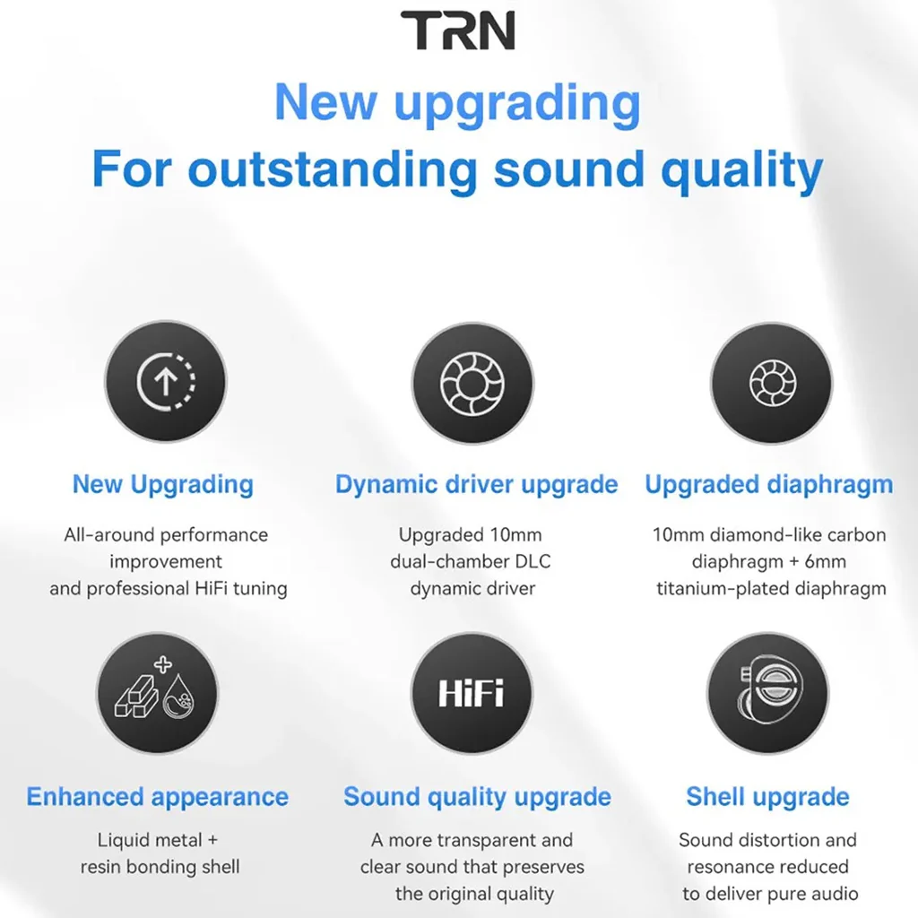 TRN - MT4 Pro IEM - Image 5