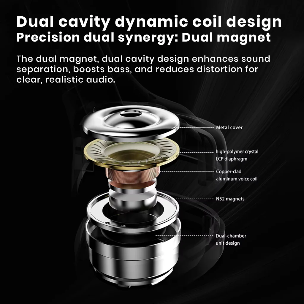 TRN MT5 Dynamic Driver IEM - Image 5