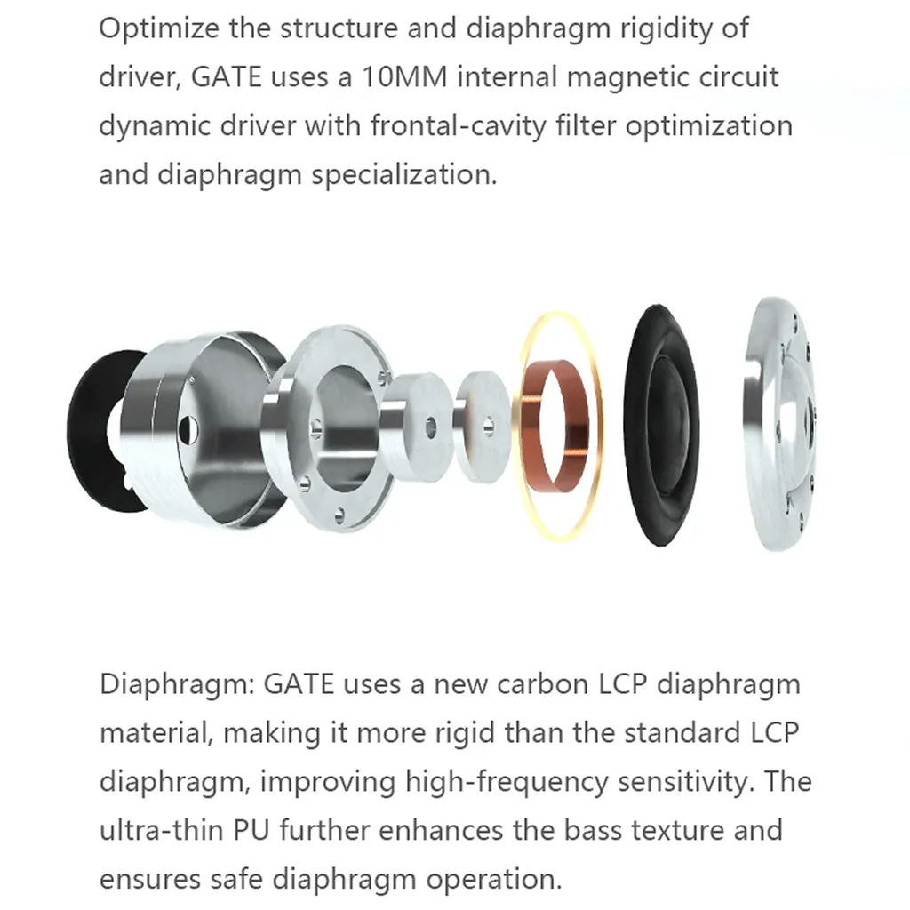 Truthear - GATE IEM - Image 3