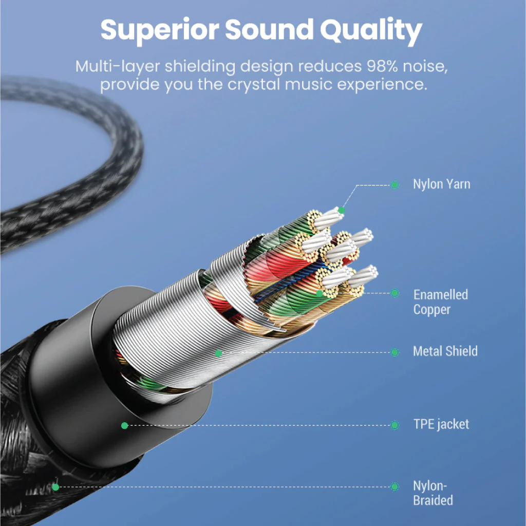 UGREEN - US315 Lighting to 3.5mm Male Aux Cable - Image 5