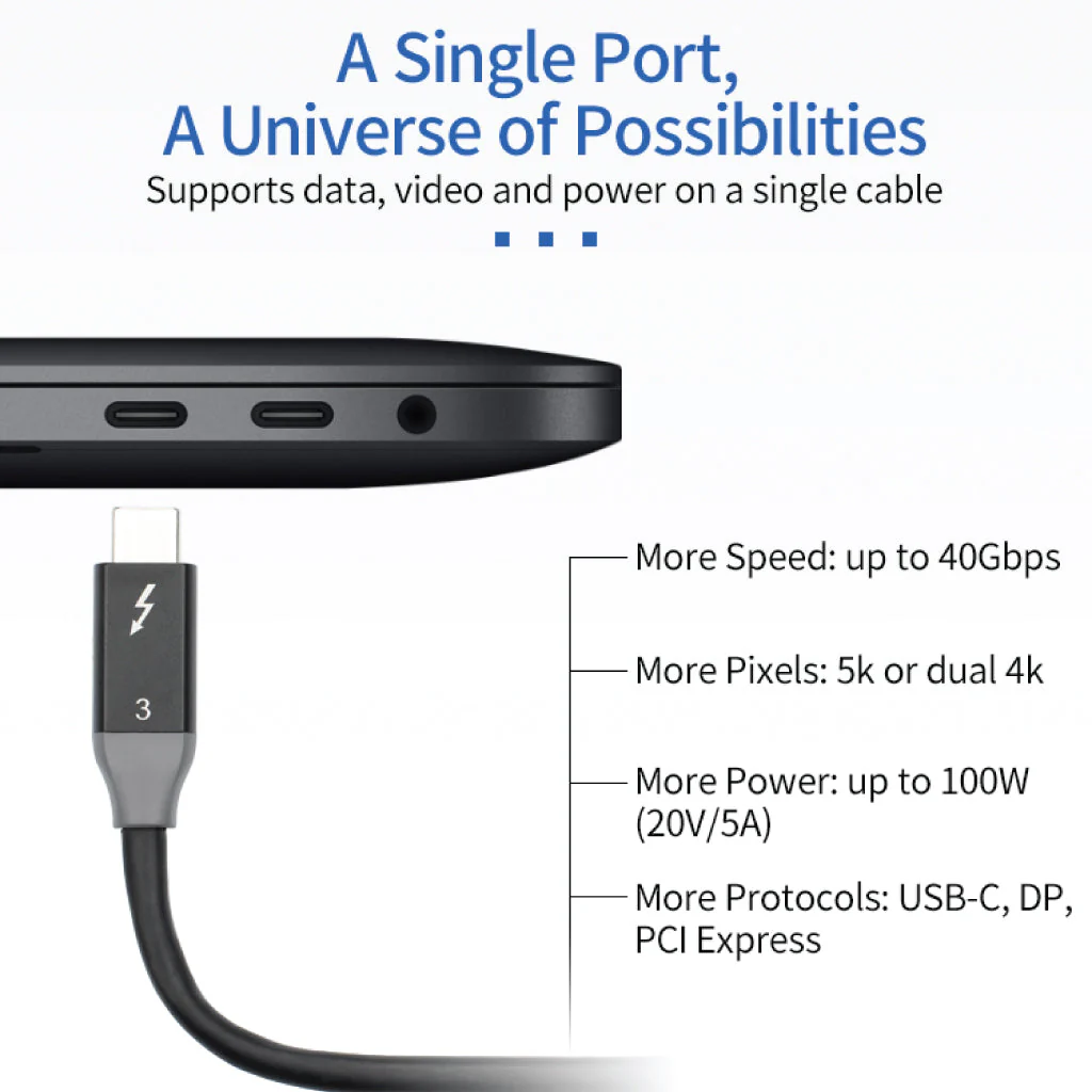 URVNS - CT31 100W Type C to Type C Cable - Image 11