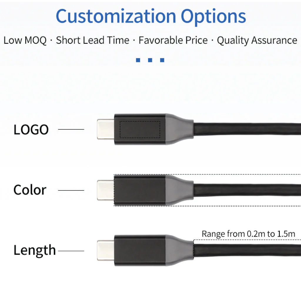 URVNS - CT31 100W Type C to Type C Cable - Image 13
