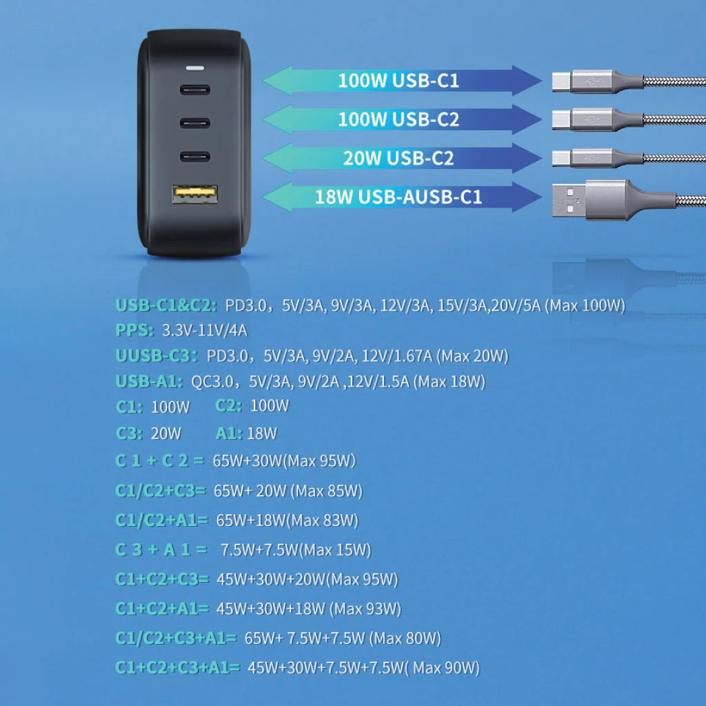URVNS - P310 100W Pd Adapter - Image 4